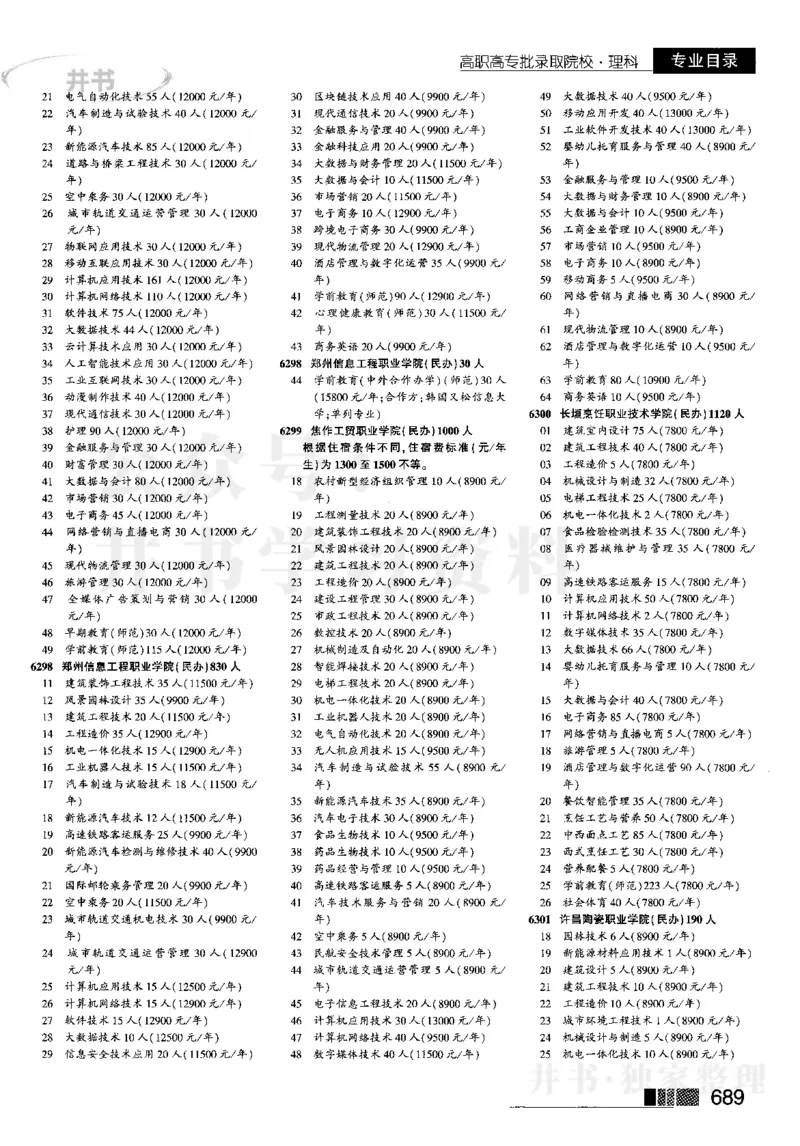 2023河南完整版(_1.高考2025全国各省真题+答案_必看高考志愿填报价值2999_高考志愿填报_13-河南_河南17-23年_河南招生之友全套_往年版本_文科招生