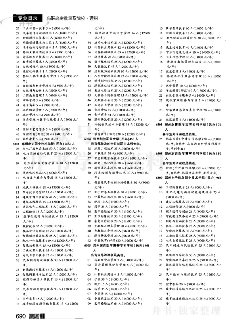 2023河南完整版(_1.高考2025全国各省真题+答案_必看高考志愿填报价值2999_高考志愿填报_13-河南_河南17-23年_河南招生之友全套_往年版本_文科招生