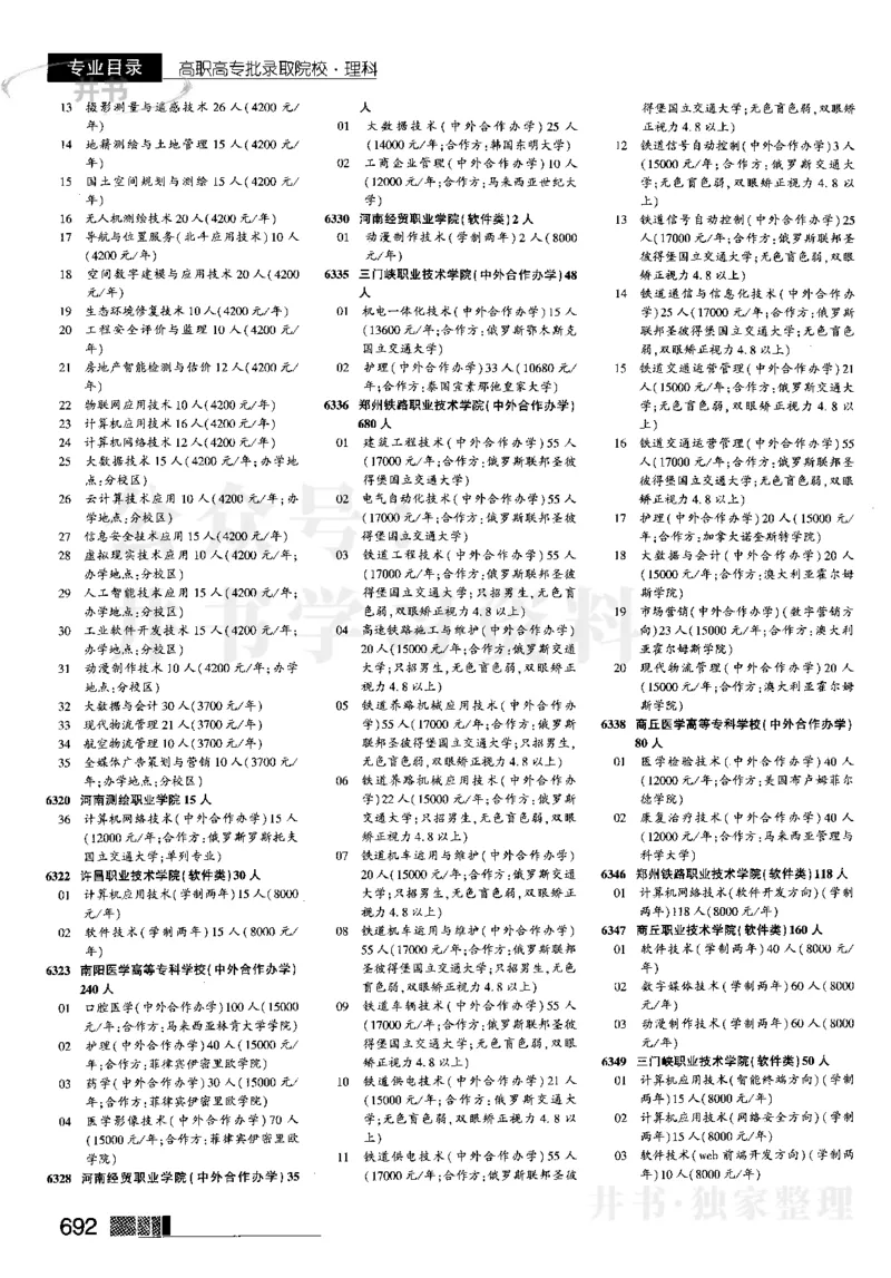2023河南完整版(_1.高考2025全国各省真题+答案_必看高考志愿填报价值2999_高考志愿填报_13-河南_河南17-23年_河南招生之友全套_往年版本_文科招生