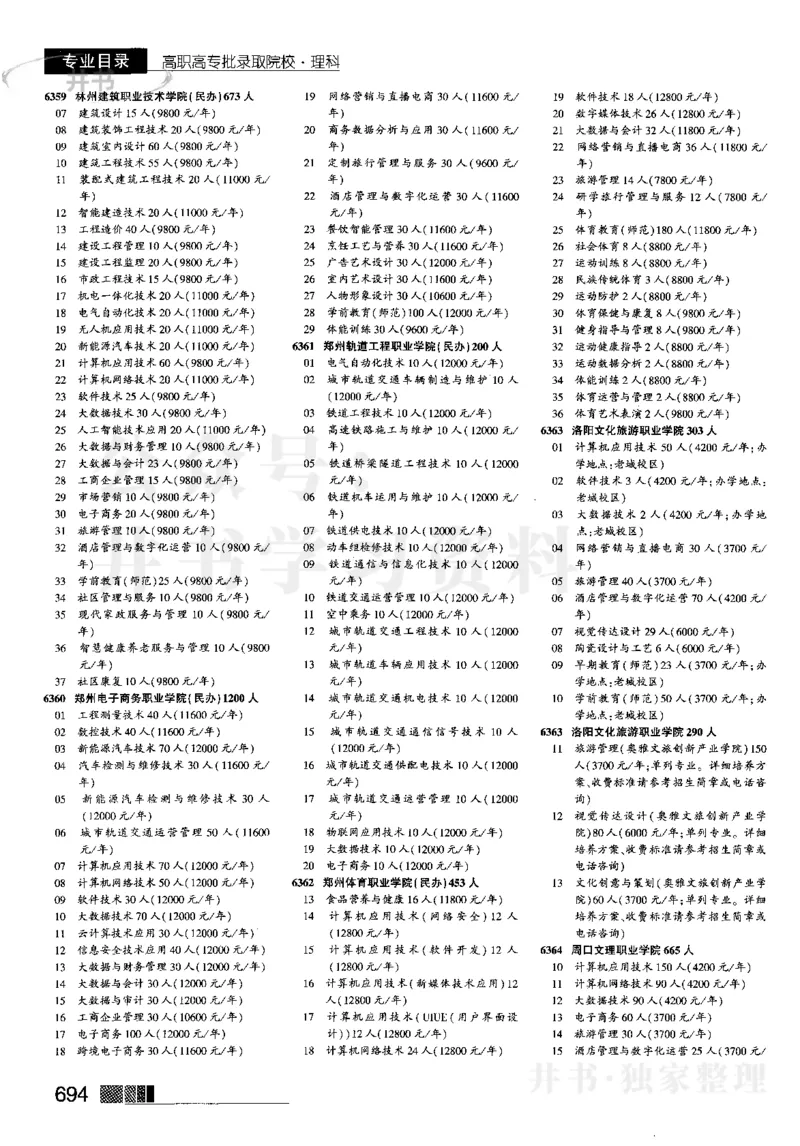 2023河南完整版(_1.高考2025全国各省真题+答案_必看高考志愿填报价值2999_高考志愿填报_13-河南_河南17-23年_河南招生之友全套_往年版本_文科招生