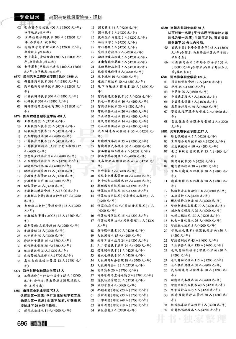 2023河南完整版(_1.高考2025全国各省真题+答案_必看高考志愿填报价值2999_高考志愿填报_13-河南_河南17-23年_河南招生之友全套_往年版本_文科招生