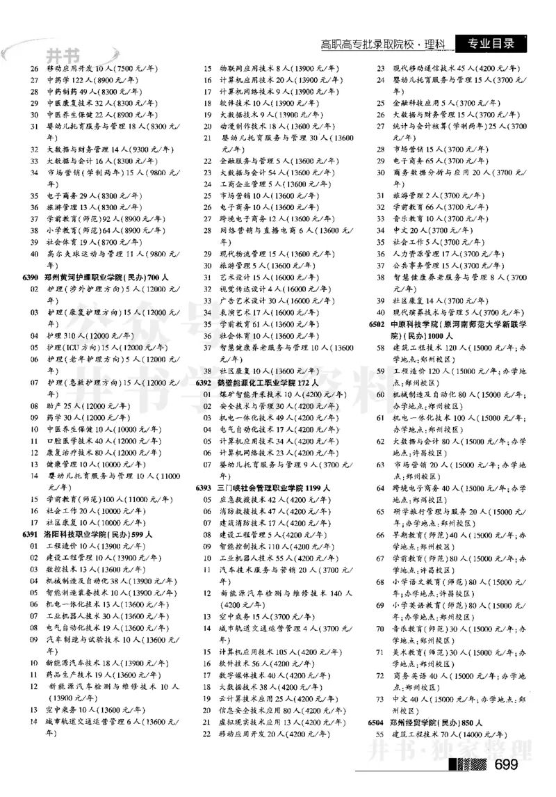 2023河南完整版(_1.高考2025全国各省真题+答案_必看高考志愿填报价值2999_高考志愿填报_13-河南_河南17-23年_河南招生之友全套_往年版本_文科招生