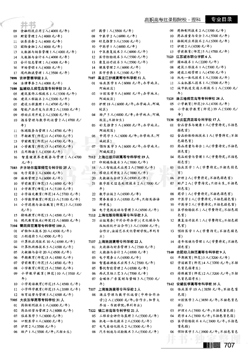 2023河南完整版(_1.高考2025全国各省真题+答案_必看高考志愿填报价值2999_高考志愿填报_13-河南_河南17-23年_河南招生之友全套_往年版本_文科招生