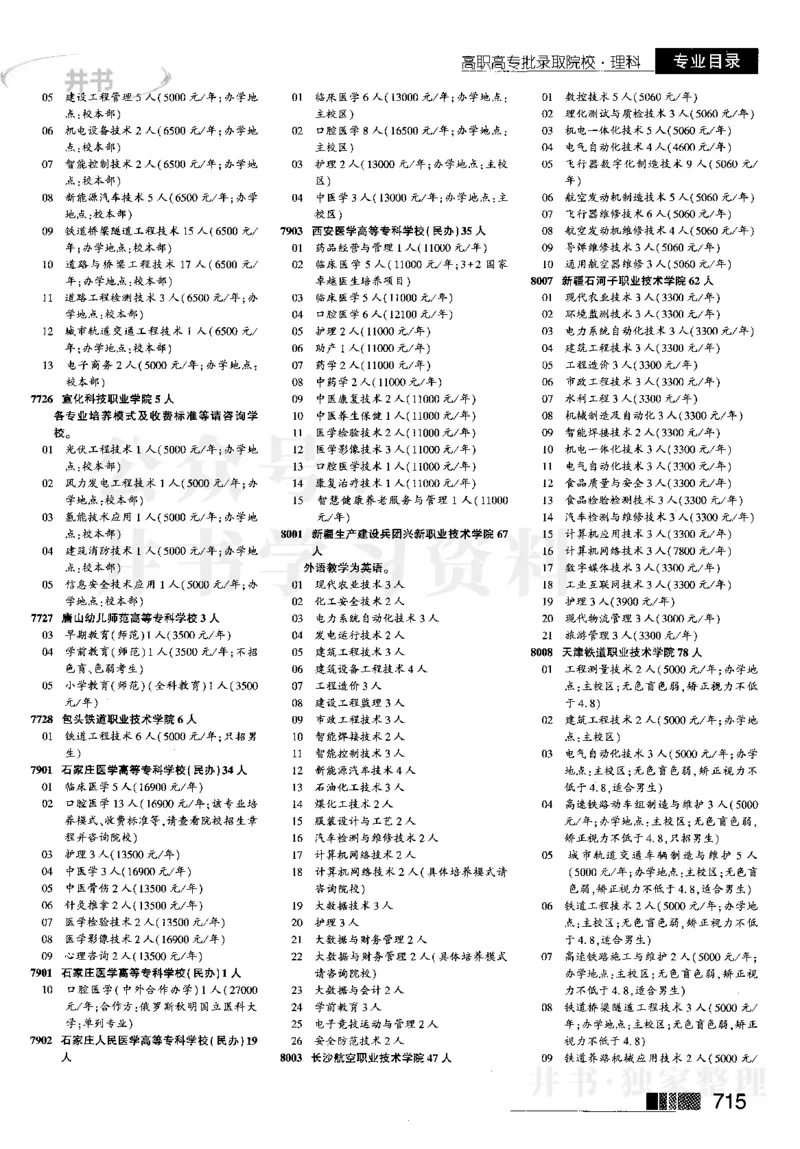2023河南完整版(_1.高考2025全国各省真题+答案_必看高考志愿填报价值2999_高考志愿填报_13-河南_河南17-23年_河南招生之友全套_往年版本_文科招生