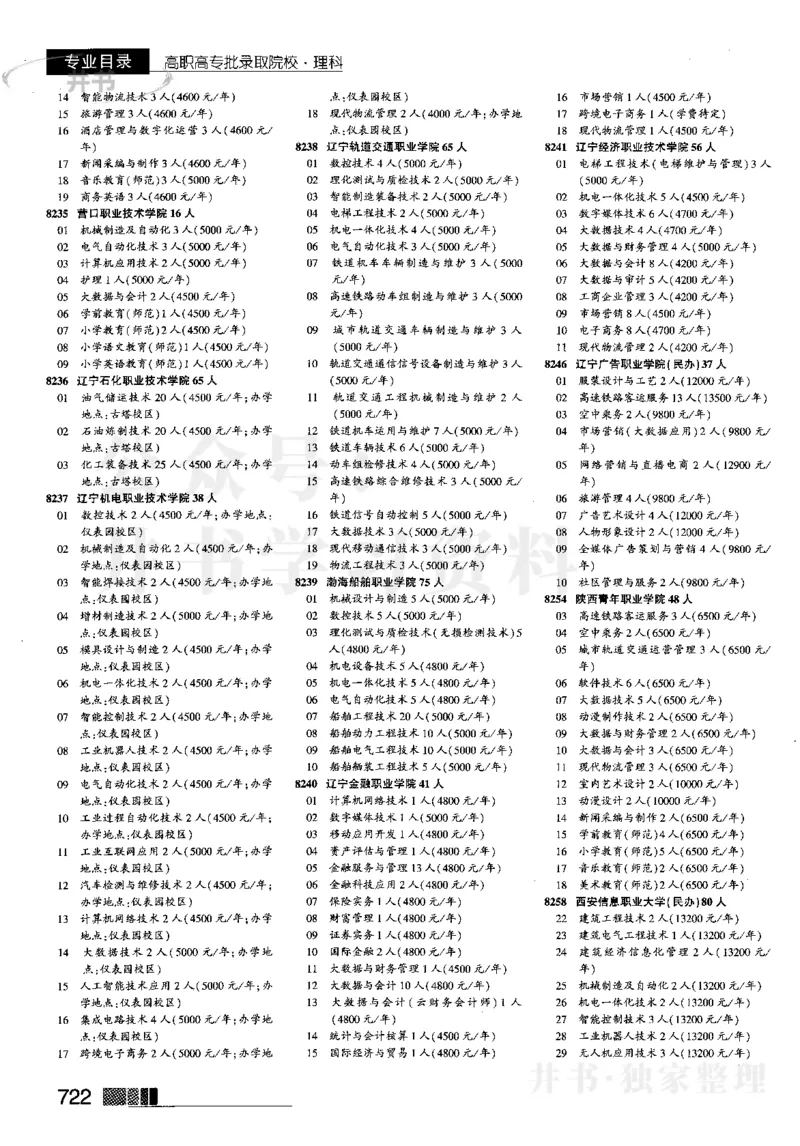 2023河南完整版(_1.高考2025全国各省真题+答案_必看高考志愿填报价值2999_高考志愿填报_13-河南_河南17-23年_河南招生之友全套_往年版本_文科招生