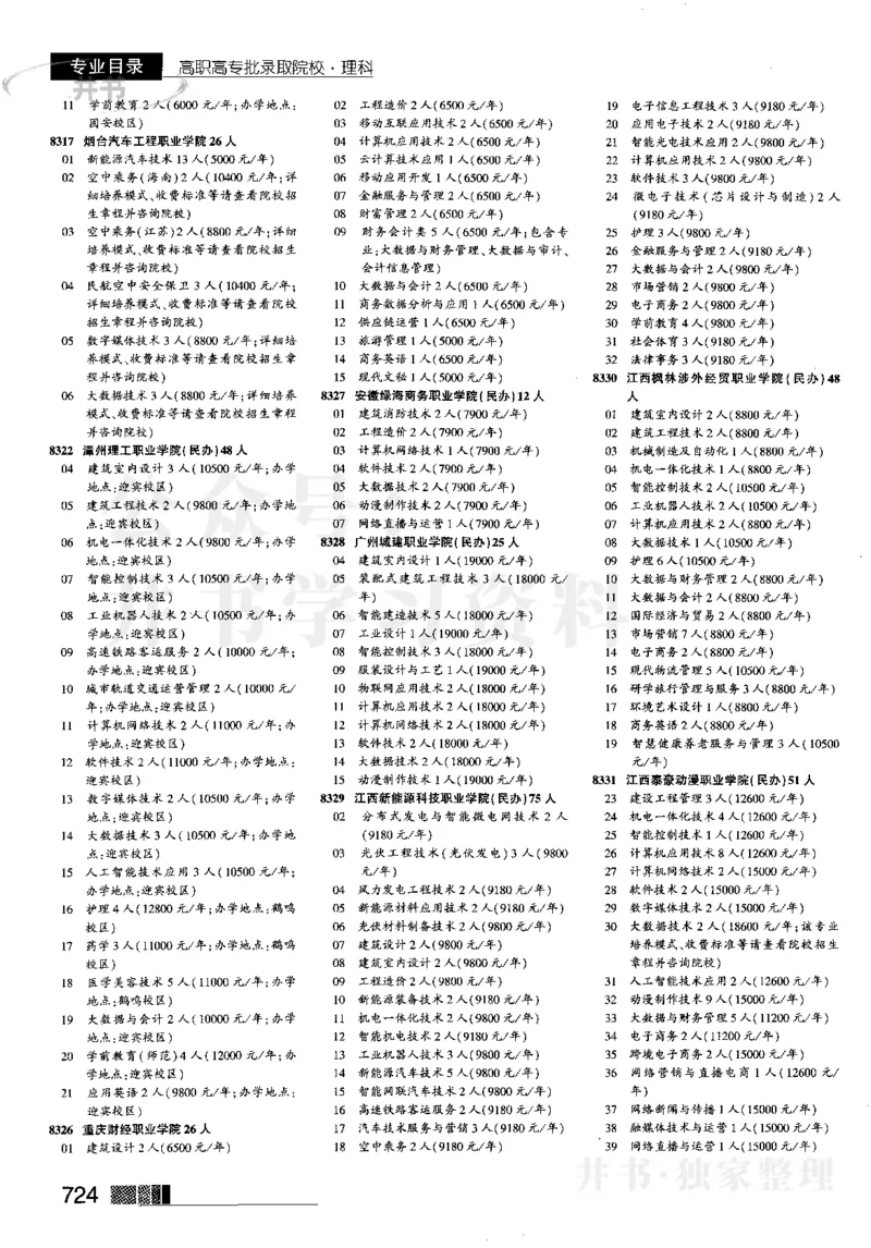 2023河南完整版(_1.高考2025全国各省真题+答案_必看高考志愿填报价值2999_高考志愿填报_13-河南_河南17-23年_河南招生之友全套_往年版本_文科招生