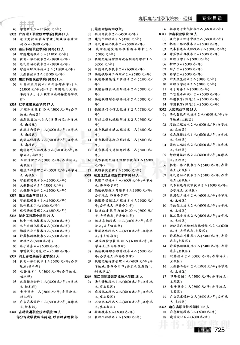 2023河南完整版(_1.高考2025全国各省真题+答案_必看高考志愿填报价值2999_高考志愿填报_13-河南_河南17-23年_河南招生之友全套_往年版本_文科招生