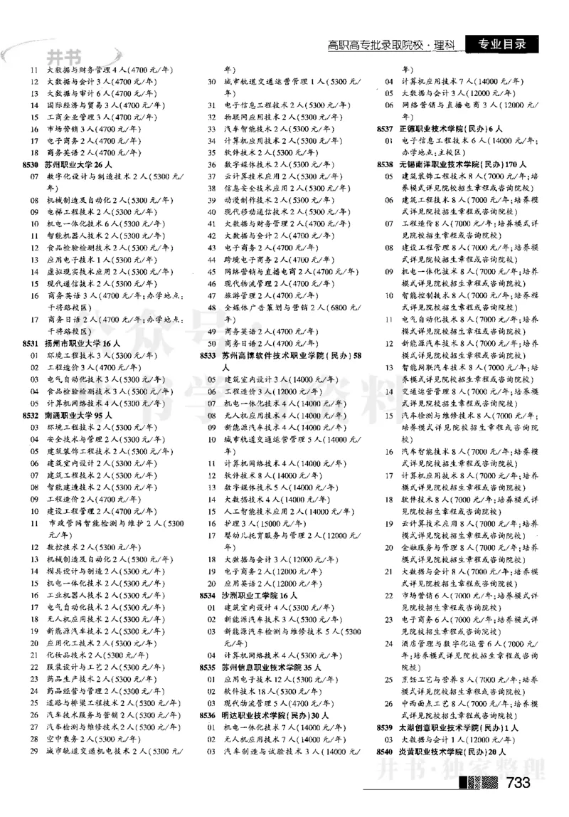 2023河南完整版(_1.高考2025全国各省真题+答案_必看高考志愿填报价值2999_高考志愿填报_13-河南_河南17-23年_河南招生之友全套_往年版本_文科招生