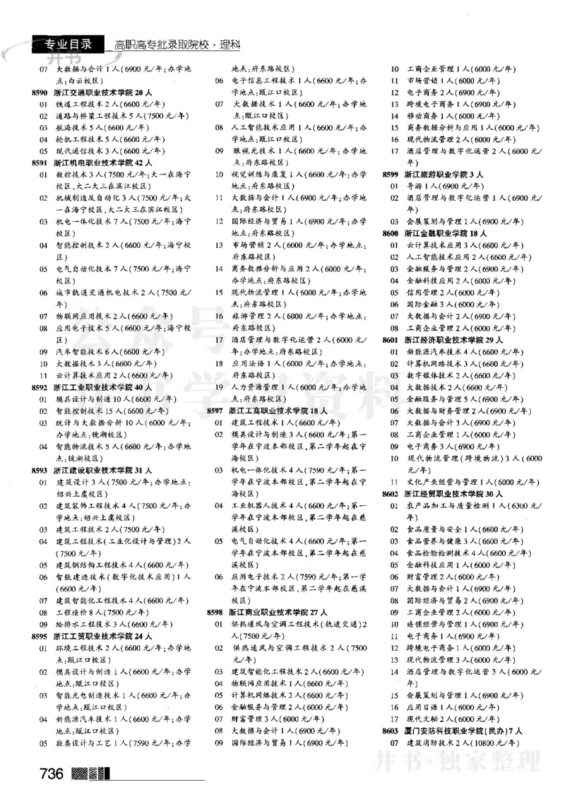 2023河南完整版(_1.高考2025全国各省真题+答案_必看高考志愿填报价值2999_高考志愿填报_13-河南_河南17-23年_河南招生之友全套_往年版本_文科招生
