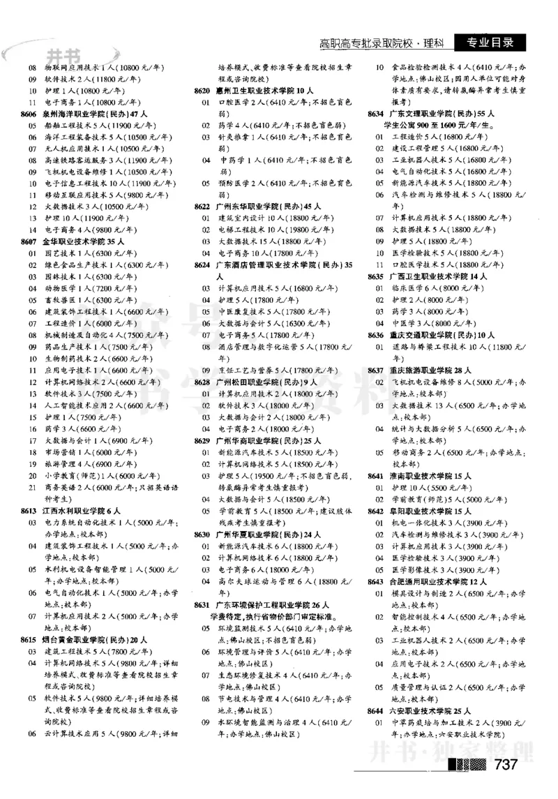 2023河南完整版(_1.高考2025全国各省真题+答案_必看高考志愿填报价值2999_高考志愿填报_13-河南_河南17-23年_河南招生之友全套_往年版本_文科招生