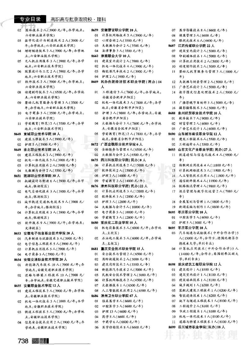 2023河南完整版(_1.高考2025全国各省真题+答案_必看高考志愿填报价值2999_高考志愿填报_13-河南_河南17-23年_河南招生之友全套_往年版本_文科招生