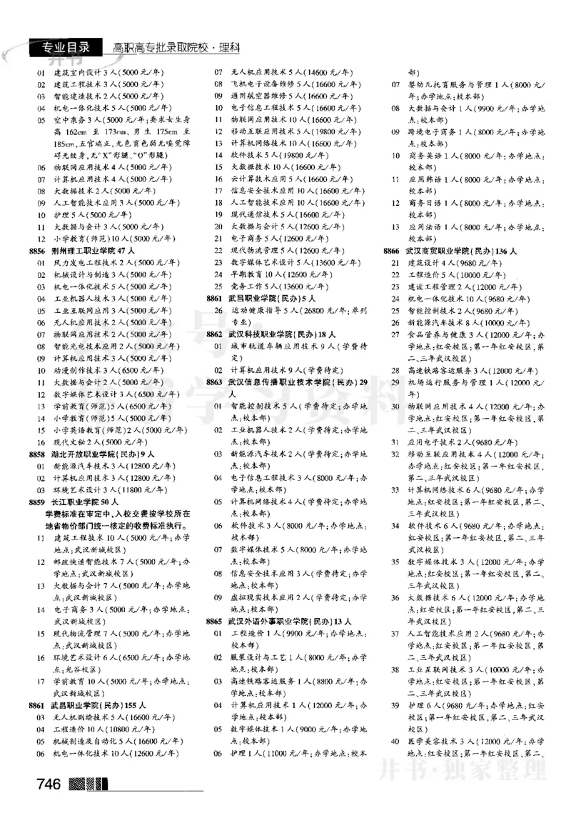 2023河南完整版(_1.高考2025全国各省真题+答案_必看高考志愿填报价值2999_高考志愿填报_13-河南_河南17-23年_河南招生之友全套_往年版本_文科招生