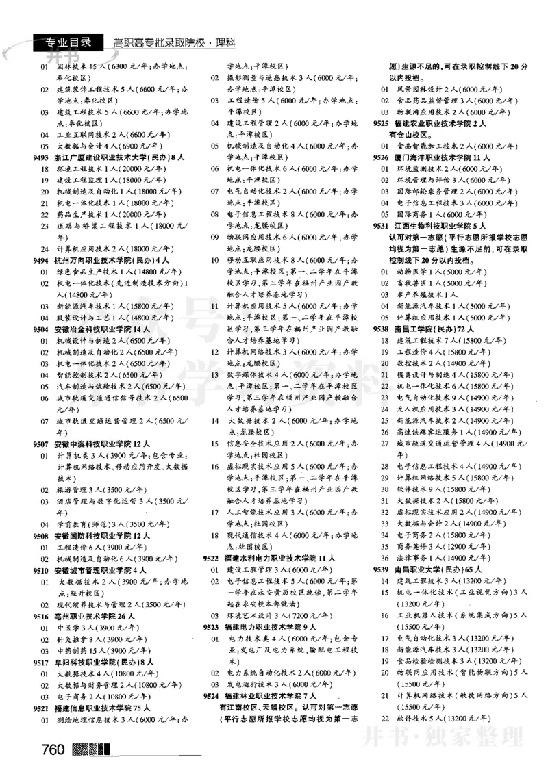 2023河南完整版(_1.高考2025全国各省真题+答案_必看高考志愿填报价值2999_高考志愿填报_13-河南_河南17-23年_河南招生之友全套_往年版本_文科招生