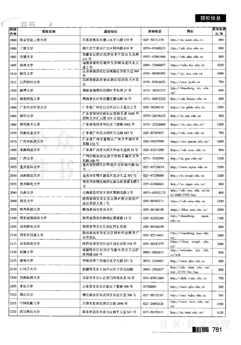 2023河南完整版(_1.高考2025全国各省真题+答案_必看高考志愿填报价值2999_高考志愿填报_13-河南_河南17-23年_河南招生之友全套_往年版本_文科招生