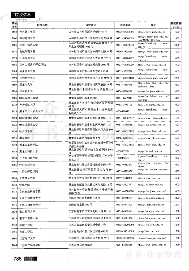 2023河南完整版(_1.高考2025全国各省真题+答案_必看高考志愿填报价值2999_高考志愿填报_13-河南_河南17-23年_河南招生之友全套_往年版本_文科招生