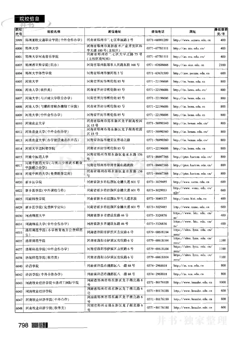 2023河南完整版(_1.高考2025全国各省真题+答案_必看高考志愿填报价值2999_高考志愿填报_13-河南_河南17-23年_河南招生之友全套_往年版本_文科招生