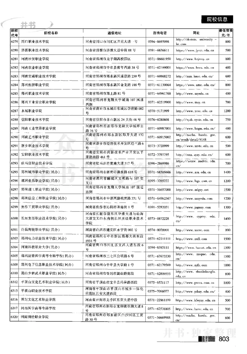 2023河南完整版(_1.高考2025全国各省真题+答案_必看高考志愿填报价值2999_高考志愿填报_13-河南_河南17-23年_河南招生之友全套_往年版本_文科招生