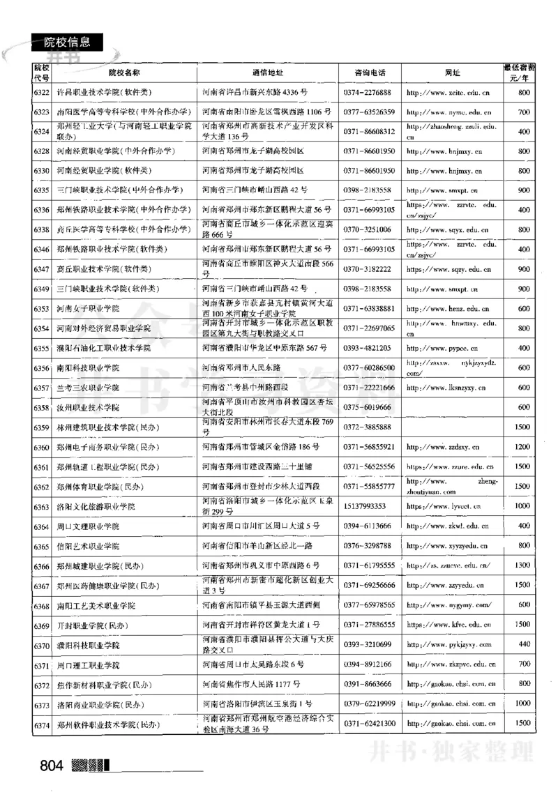 2023河南完整版(_1.高考2025全国各省真题+答案_必看高考志愿填报价值2999_高考志愿填报_13-河南_河南17-23年_河南招生之友全套_往年版本_文科招生