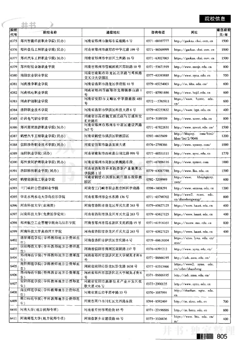 2023河南完整版(_1.高考2025全国各省真题+答案_必看高考志愿填报价值2999_高考志愿填报_13-河南_河南17-23年_河南招生之友全套_往年版本_文科招生
