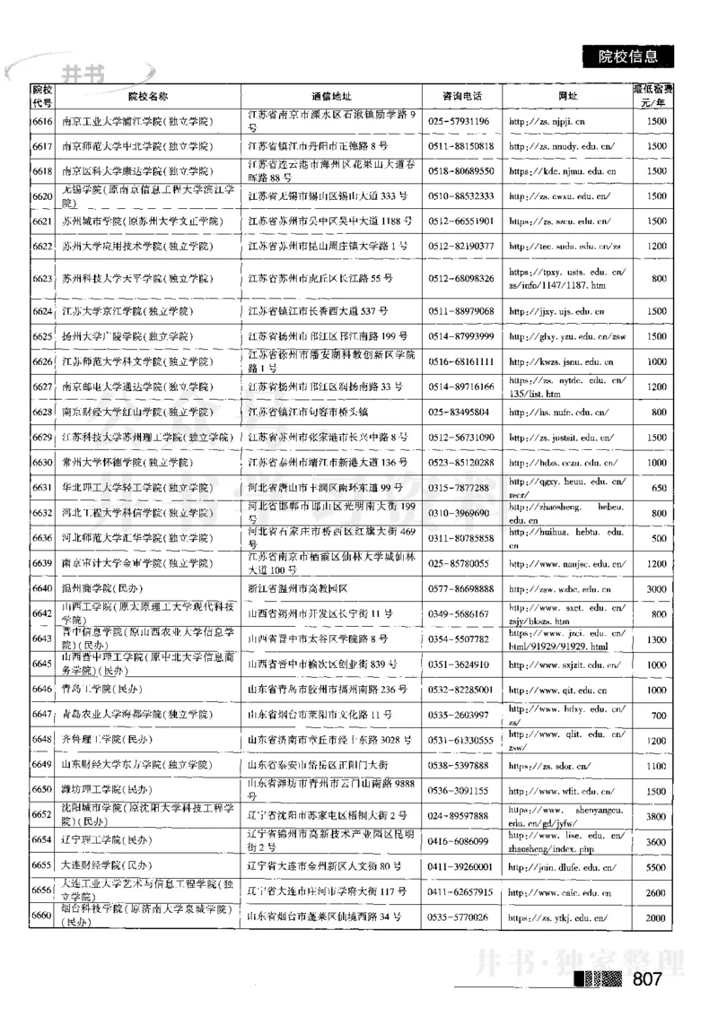 2023河南完整版(_1.高考2025全国各省真题+答案_必看高考志愿填报价值2999_高考志愿填报_13-河南_河南17-23年_河南招生之友全套_往年版本_文科招生