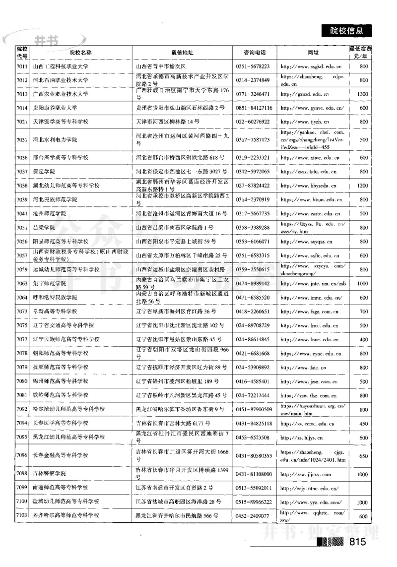 2023河南完整版(_1.高考2025全国各省真题+答案_必看高考志愿填报价值2999_高考志愿填报_13-河南_河南17-23年_河南招生之友全套_往年版本_文科招生