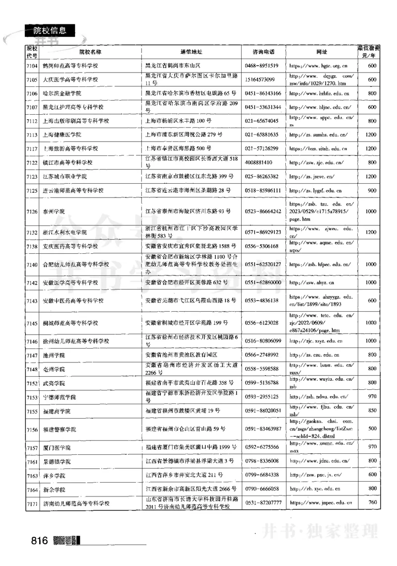 2023河南完整版(_1.高考2025全国各省真题+答案_必看高考志愿填报价值2999_高考志愿填报_13-河南_河南17-23年_河南招生之友全套_往年版本_文科招生