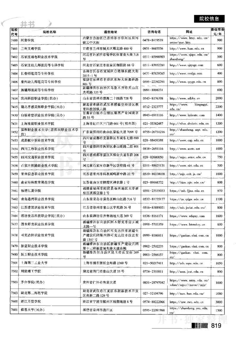 2023河南完整版(_1.高考2025全国各省真题+答案_必看高考志愿填报价值2999_高考志愿填报_13-河南_河南17-23年_河南招生之友全套_往年版本_文科招生