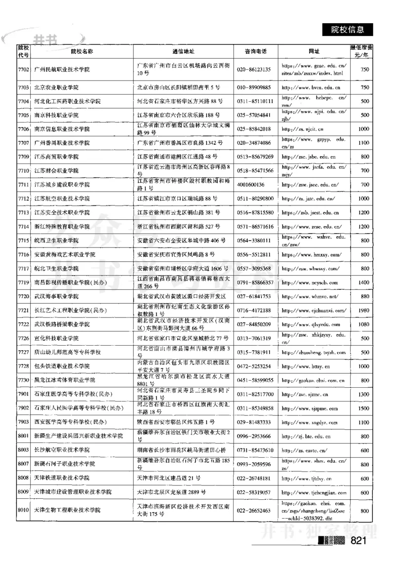 2023河南完整版(_1.高考2025全国各省真题+答案_必看高考志愿填报价值2999_高考志愿填报_13-河南_河南17-23年_河南招生之友全套_往年版本_文科招生