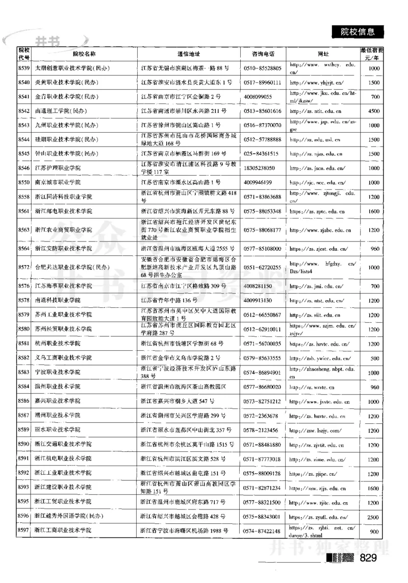 2023河南完整版(_1.高考2025全国各省真题+答案_必看高考志愿填报价值2999_高考志愿填报_13-河南_河南17-23年_河南招生之友全套_往年版本_文科招生