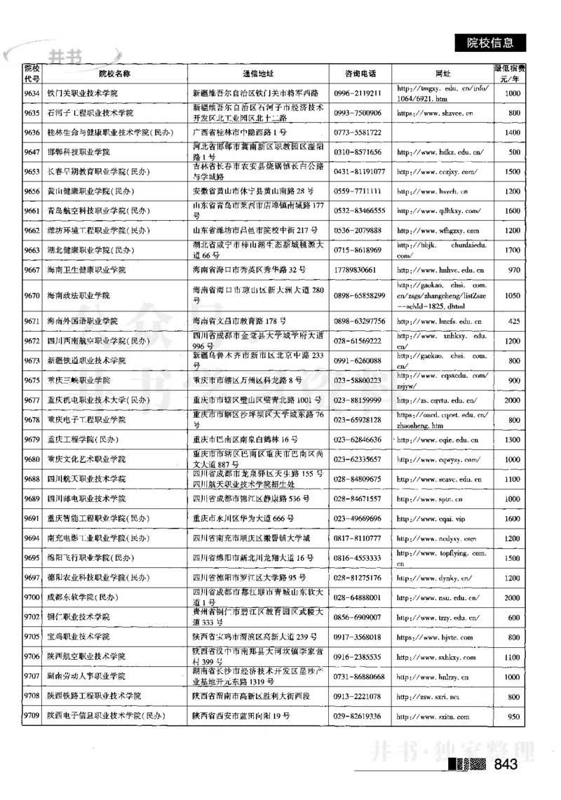2023河南完整版(_1.高考2025全国各省真题+答案_必看高考志愿填报价值2999_高考志愿填报_13-河南_河南17-23年_河南招生之友全套_往年版本_文科招生