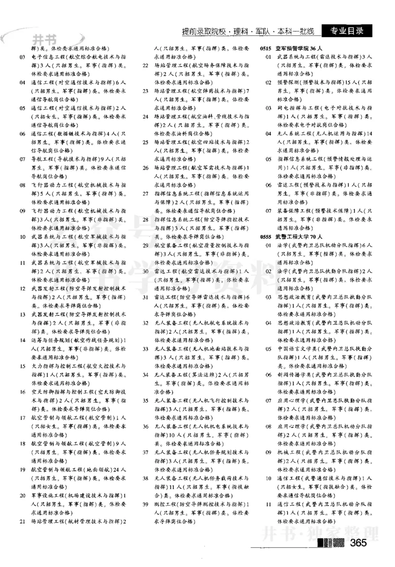 2023河南完整版(_1.高考2025全国各省真题+答案_必看高考志愿填报价值2999_高考志愿填报_13-河南_河南17-23年_河南招生之友全套_往年版本_文科招生