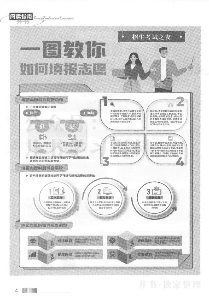 2023河南完整版(_1.高考2025全国各省真题+答案_必看高考志愿填报价值2999_高考志愿填报_13-河南_河南17-23年_河南招生之友全套_往年版本_文科招生