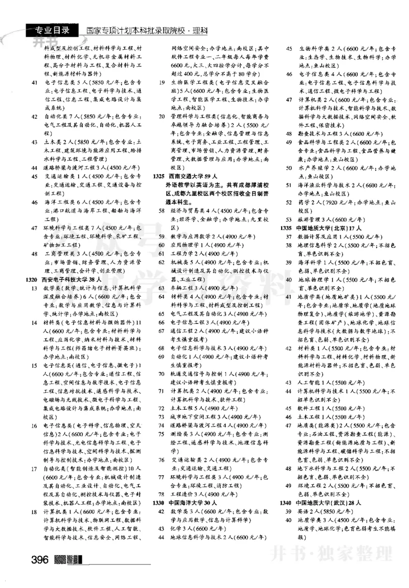 2023河南完整版(_1.高考2025全国各省真题+答案_必看高考志愿填报价值2999_高考志愿填报_13-河南_河南17-23年_河南招生之友全套_往年版本_文科招生