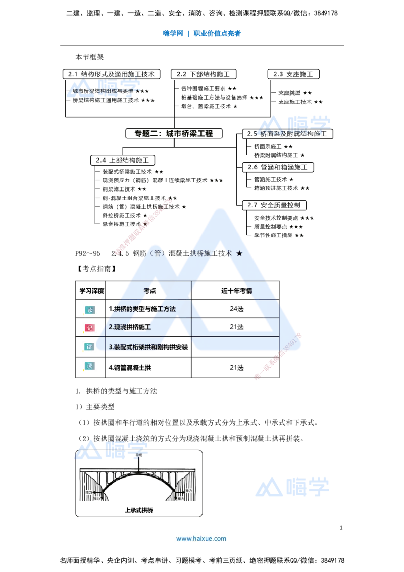 24.2025王欢-3D实景通关-专题二（12）拱桥+斜拉桥+悬索桥_2026年一级建造师_2026年一建市政_2025年一建市政SVIP_02-基础精讲✿高端面授✿深度强化_27-市政《实景精讲通关》王欢HX