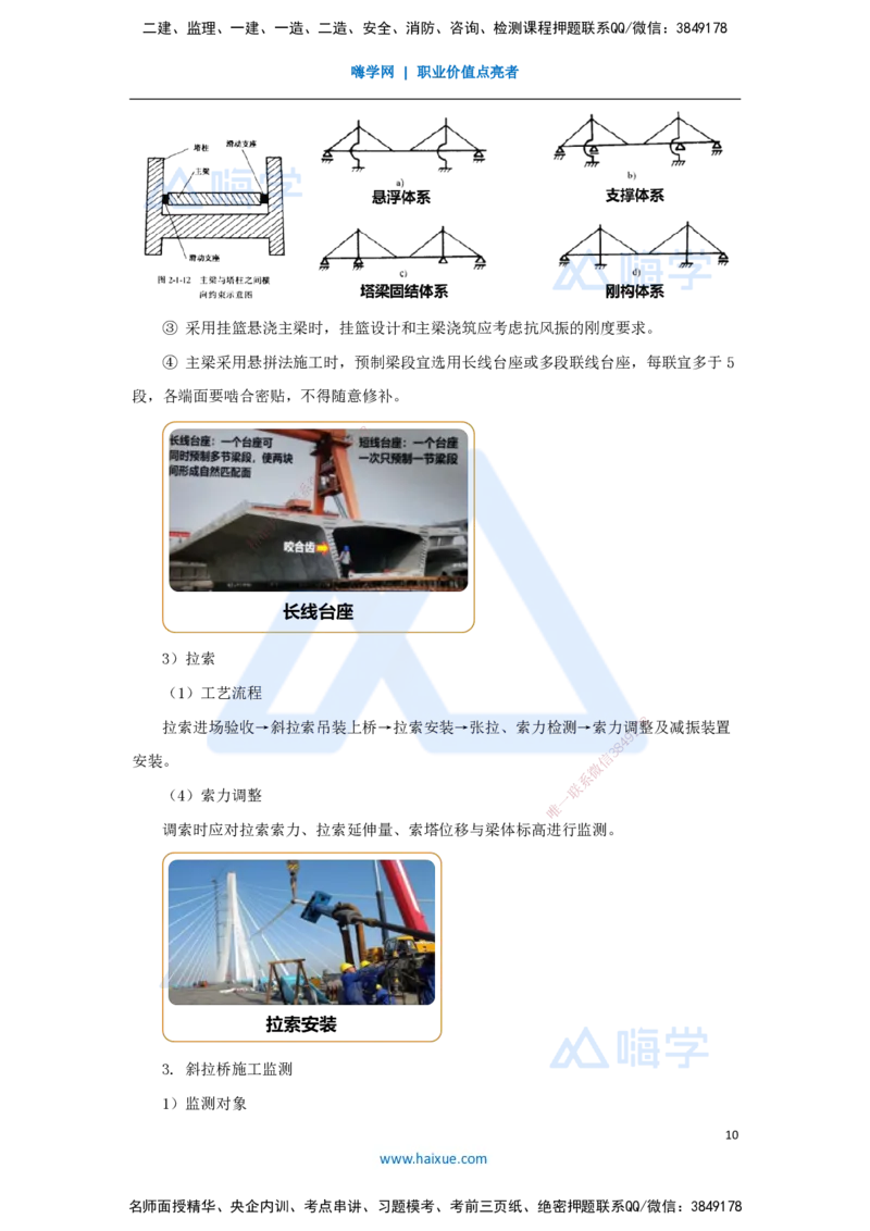 24.2025王欢-3D实景通关-专题二（12）拱桥+斜拉桥+悬索桥_2026年一级建造师_2026年一建市政_2025年一建市政SVIP_02-基础精讲✿高端面授✿深度强化_27-市政《实景精讲通关》王欢HX