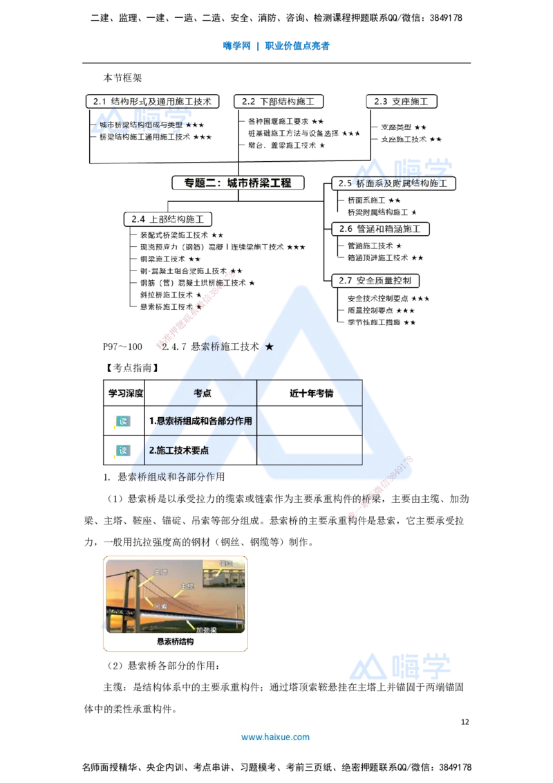 24.2025王欢-3D实景通关-专题二（12）拱桥+斜拉桥+悬索桥_2026年一级建造师_2026年一建市政_2025年一建市政SVIP_02-基础精讲✿高端面授✿深度强化_27-市政《实景精讲通关》王欢HX