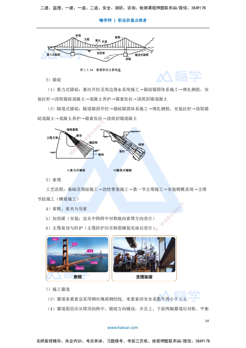 24.2025王欢-3D实景通关-专题二（12）拱桥+斜拉桥+悬索桥_2026年一级建造师_2026年一建市政_2025年一建市政SVIP_02-基础精讲✿高端面授✿深度强化_27-市政《实景精讲通关》王欢HX