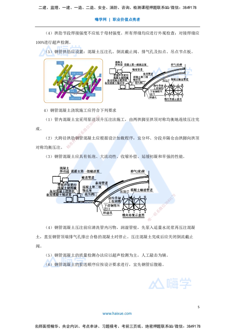 24.2025王欢-3D实景通关-专题二（12）拱桥+斜拉桥+悬索桥_2026年一级建造师_2026年一建市政_2025年一建市政SVIP_02-基础精讲✿高端面授✿深度强化_27-市政《实景精讲通关》王欢HX