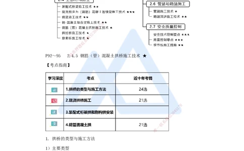 24.2025王欢-3D实景通关-专题二（12）拱桥+斜拉桥+悬索桥_2026年一级建造师_2026年一建市政_2025年一建市政SVIP_02-基础精讲✿高端面授✿深度强化_27-市政《实景精讲通关》王欢HX