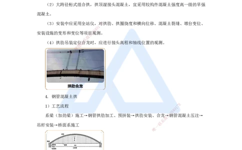 24.2025王欢-3D实景通关-专题二（12）拱桥+斜拉桥+悬索桥_2026年一级建造师_2026年一建市政_2025年一建市政SVIP_02-基础精讲✿高端面授✿深度强化_27-市政《实景精讲通关》王欢HX