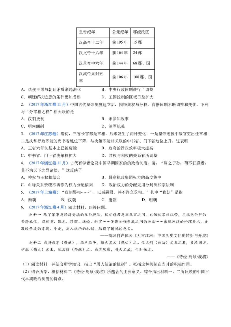 专题19选择性必修一：国家制度与社会治理（原卷卷）_近10年高考真题汇编（必刷）_十年（2014-2024）高考历史真题分项汇编（全国通用）
