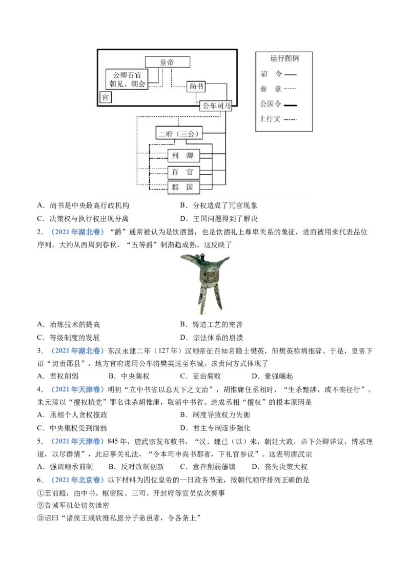 专题19选择性必修一：国家制度与社会治理（原卷卷）_近10年高考真题汇编（必刷）_十年（2014-2024）高考历史真题分项汇编（全国通用）