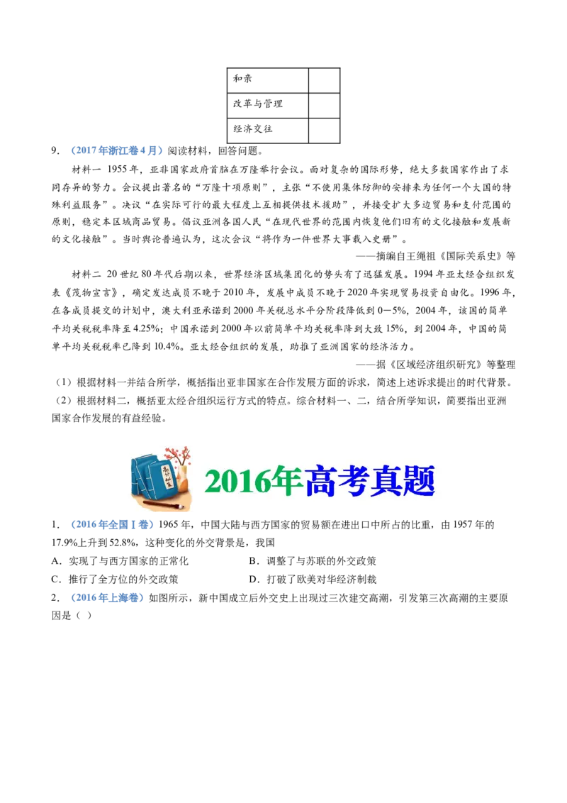 专题19选择性必修一：国家制度与社会治理（原卷卷）_近10年高考真题汇编（必刷）_十年（2014-2024）高考历史真题分项汇编（全国通用）