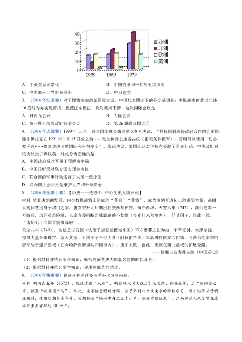 专题19选择性必修一：国家制度与社会治理（原卷卷）_近10年高考真题汇编（必刷）_十年（2014-2024）高考历史真题分项汇编（全国通用）