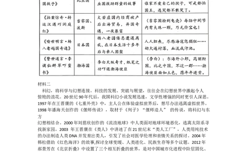 广西壮族自治区南宁市第三中学、柳州高级中学2023-2024学年高三上学期第一次适应性考试历史试题_2023年9月_01每日更新_15号