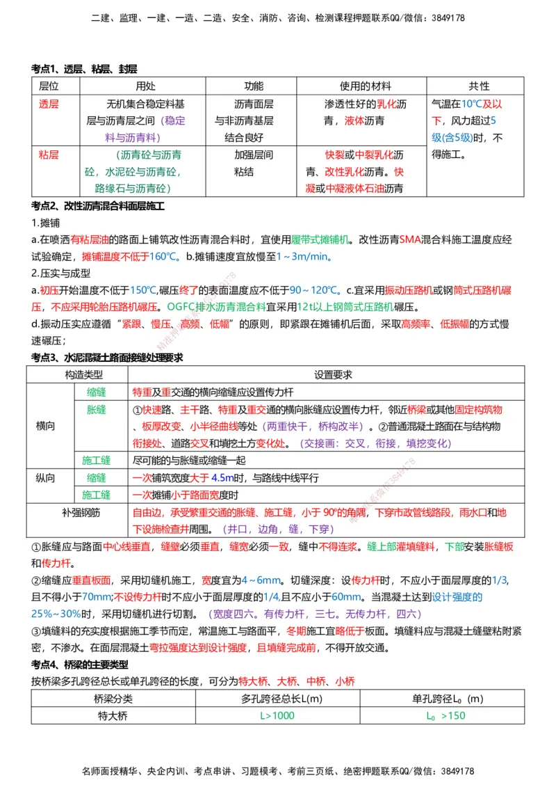 233-市政-考前终极3页纸_2026年一级建造师_2026年一建市政_2025年一建市政SVIP_05-考前密训✿央企特训✿机构普押_54-市政《考前终极3页纸》233