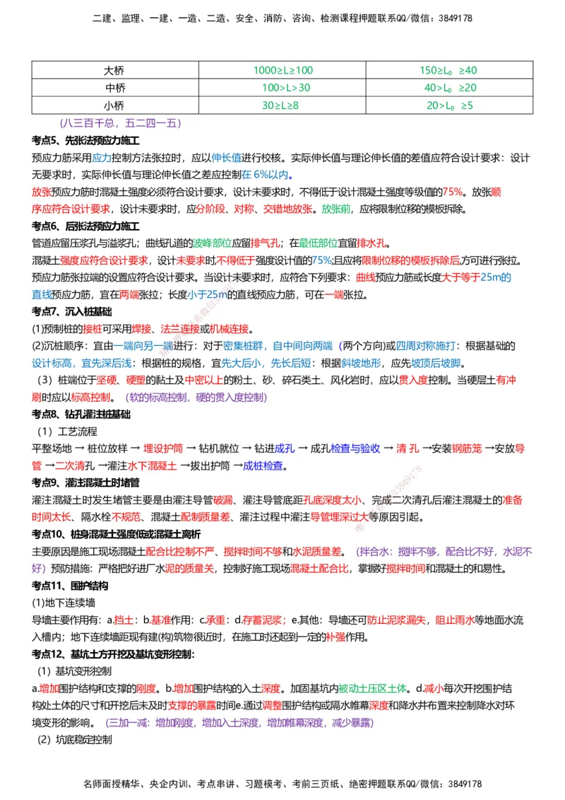 233-市政-考前终极3页纸_2026年一级建造师_2026年一建市政_2025年一建市政SVIP_05-考前密训✿央企特训✿机构普押_54-市政《考前终极3页纸》233