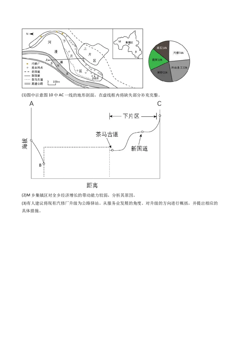 专题10城市和乡村-十年（2014-2023）高考地理真题分项汇编（解析卷）_近10年高考真题汇编（必刷）_十年（2014-2024）高考地理真题分项汇编（全国通用）