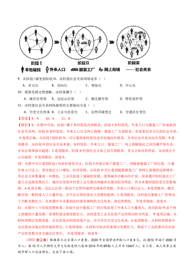 专题10城市和乡村-十年（2014-2023）高考地理真题分项汇编（解析卷）_近10年高考真题汇编（必刷）_十年（2014-2024）高考地理真题分项汇编（全国通用）