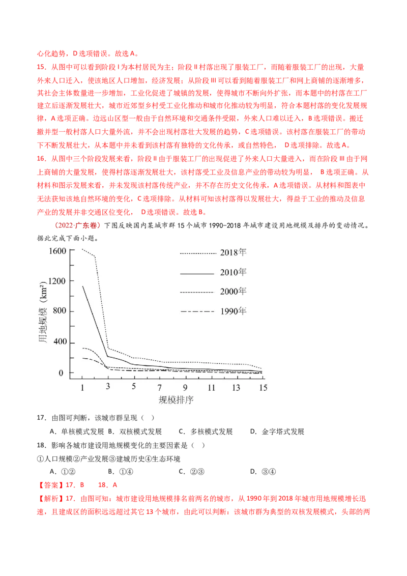 专题10城市和乡村-十年（2014-2023）高考地理真题分项汇编（解析卷）_近10年高考真题汇编（必刷）_十年（2014-2024）高考地理真题分项汇编（全国通用）